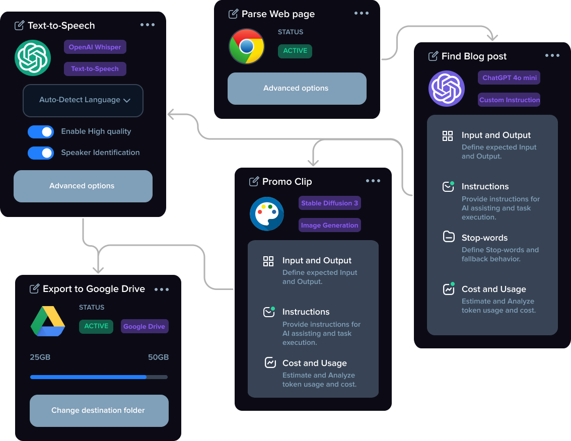 AppLoit AI audio workflow